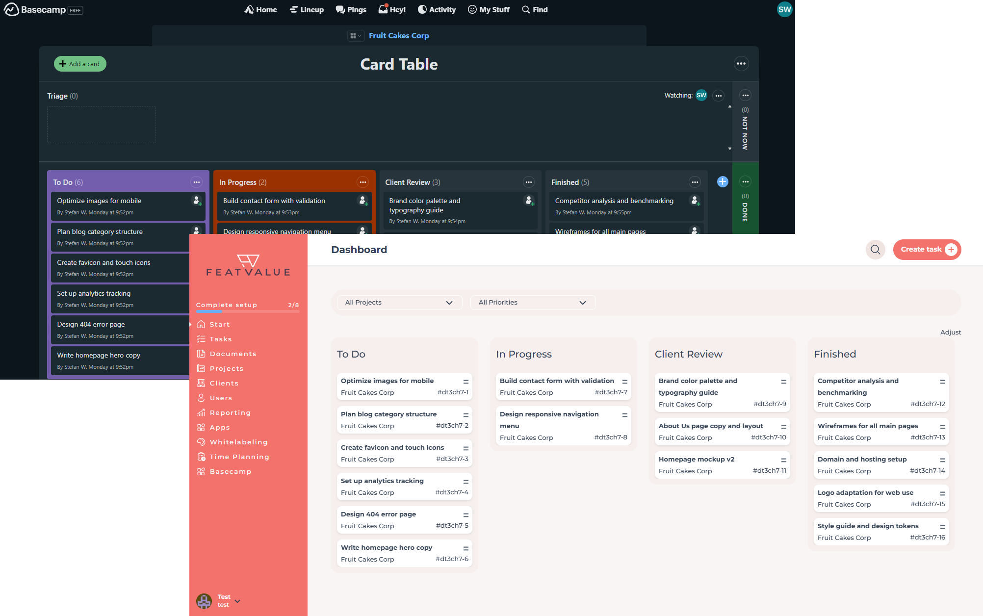 To-do-Listen werden zu Ihren FeatValue-Status – Basecamp