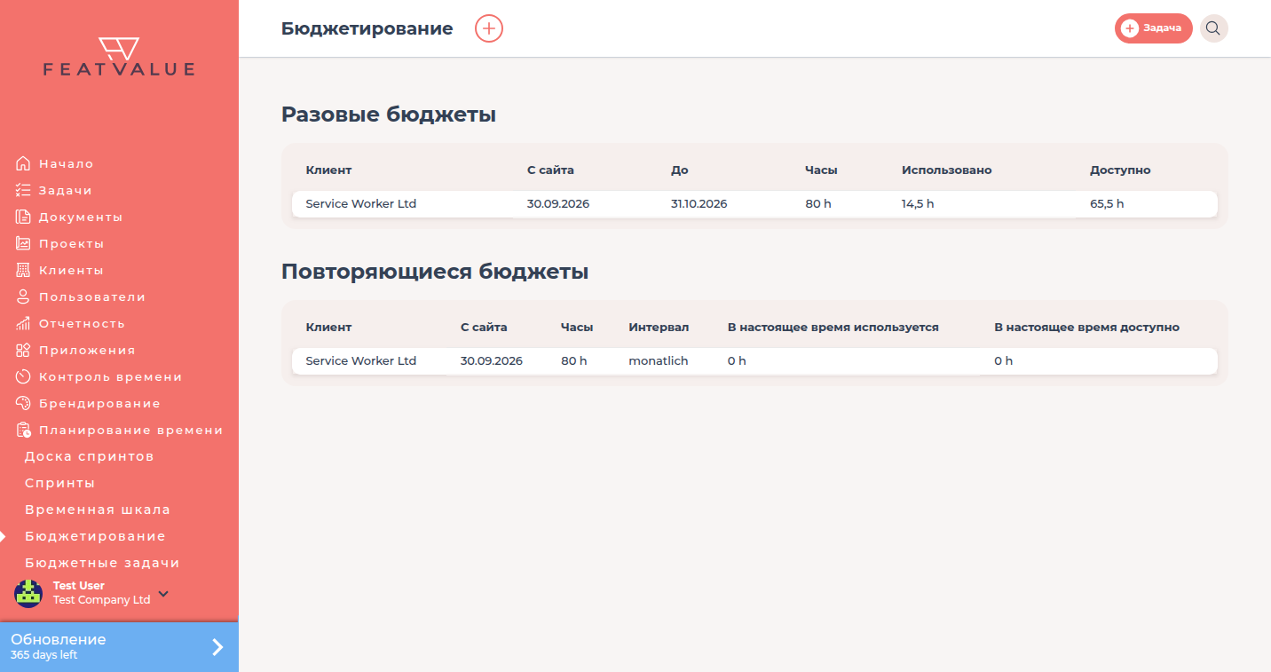 Бюджетирование с разовыми и повторяющимися часами клиентов