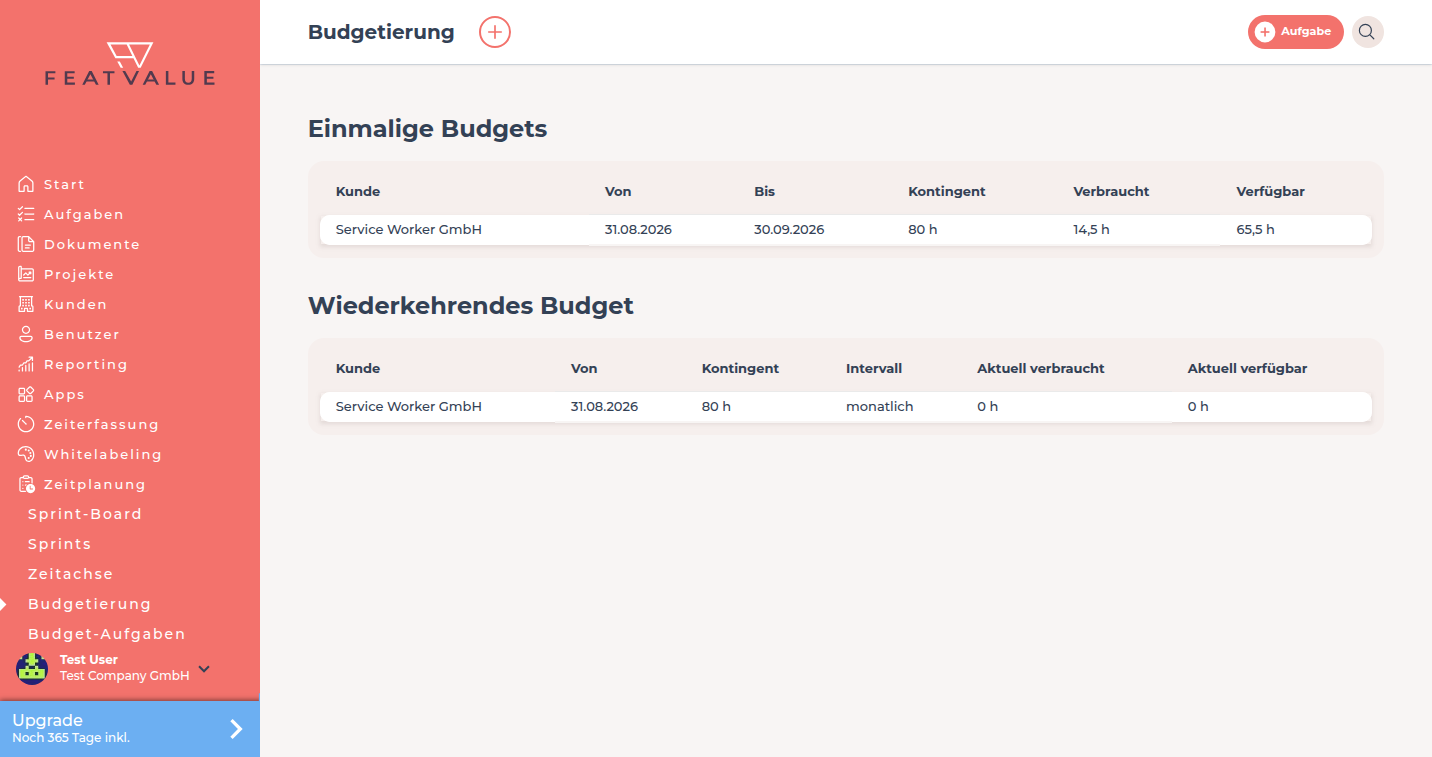 Budgetierung mit einmaligen und wiederkehrenden Kundenstunden