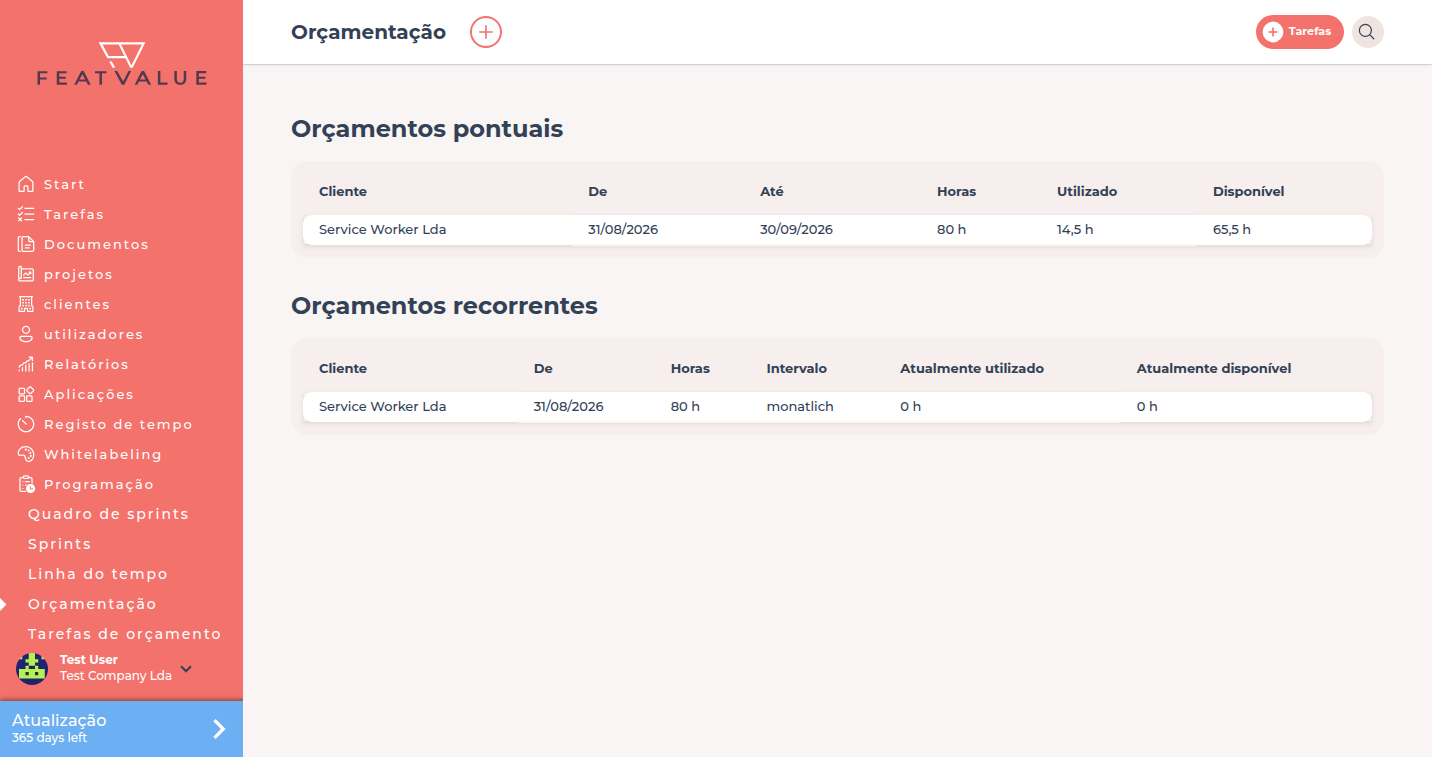 Orçamentação com horas de cliente pontuais e recorrentes