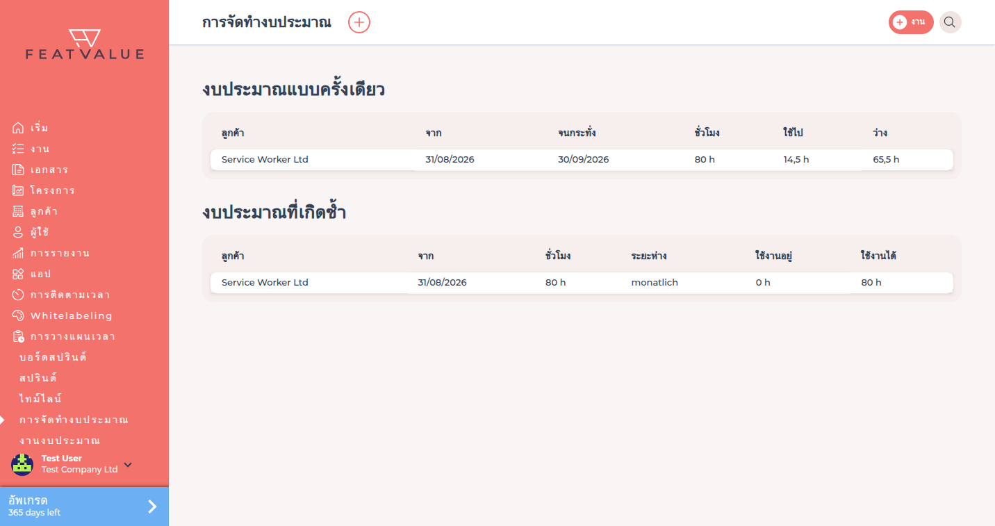 การจัดทำงบประมาณพร้อมชั่วโมงลูกค้าแบบครั้งเดียวและเกิดซ้ำ