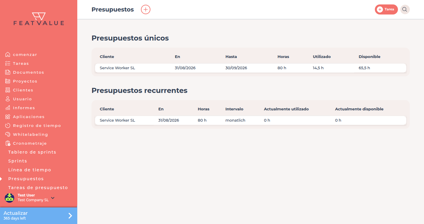 Presupuestos con horas de cliente únicas y recurrentes