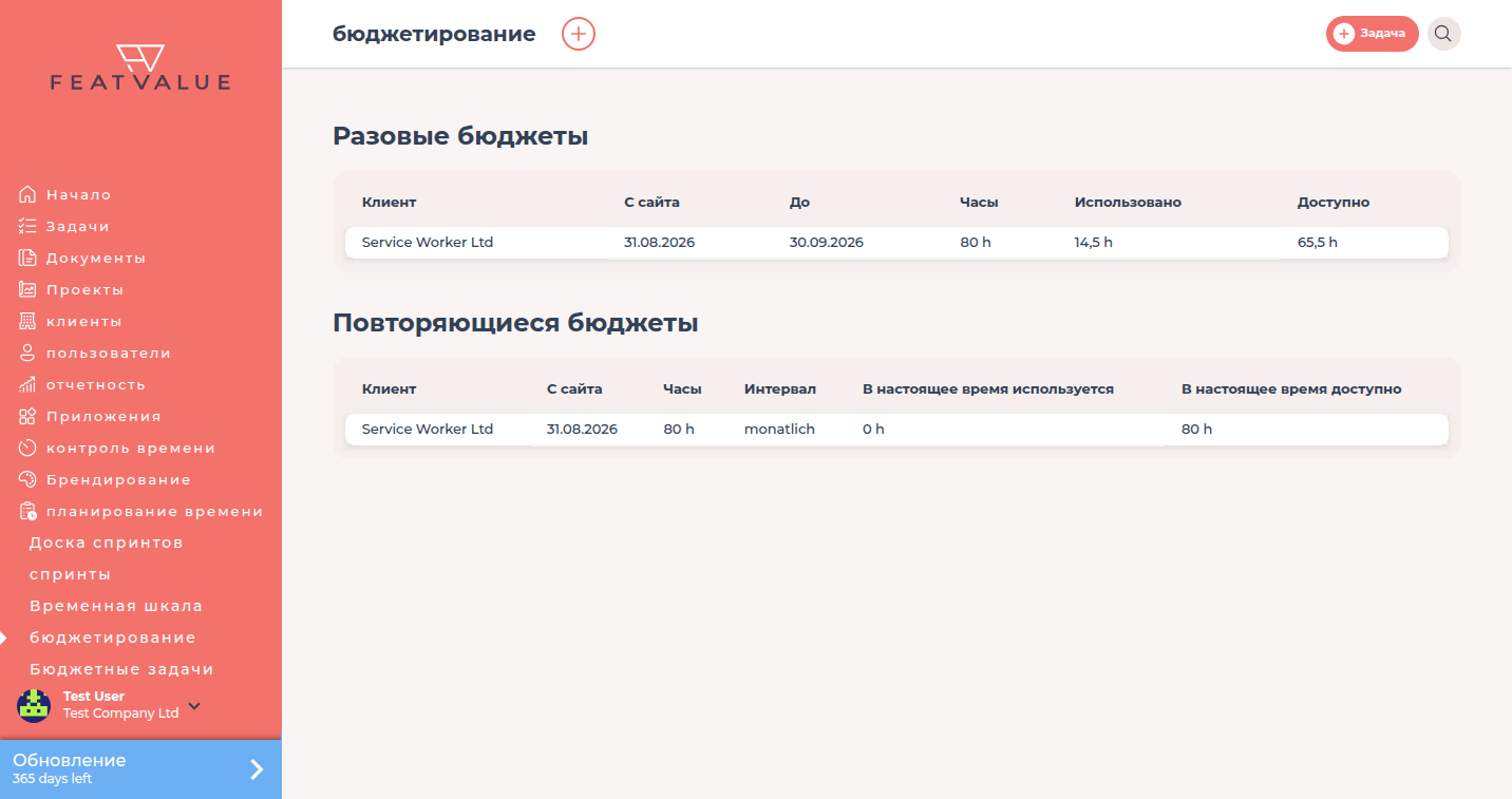 бюджетирование с разовыми и повторяющимися часами клиентов
