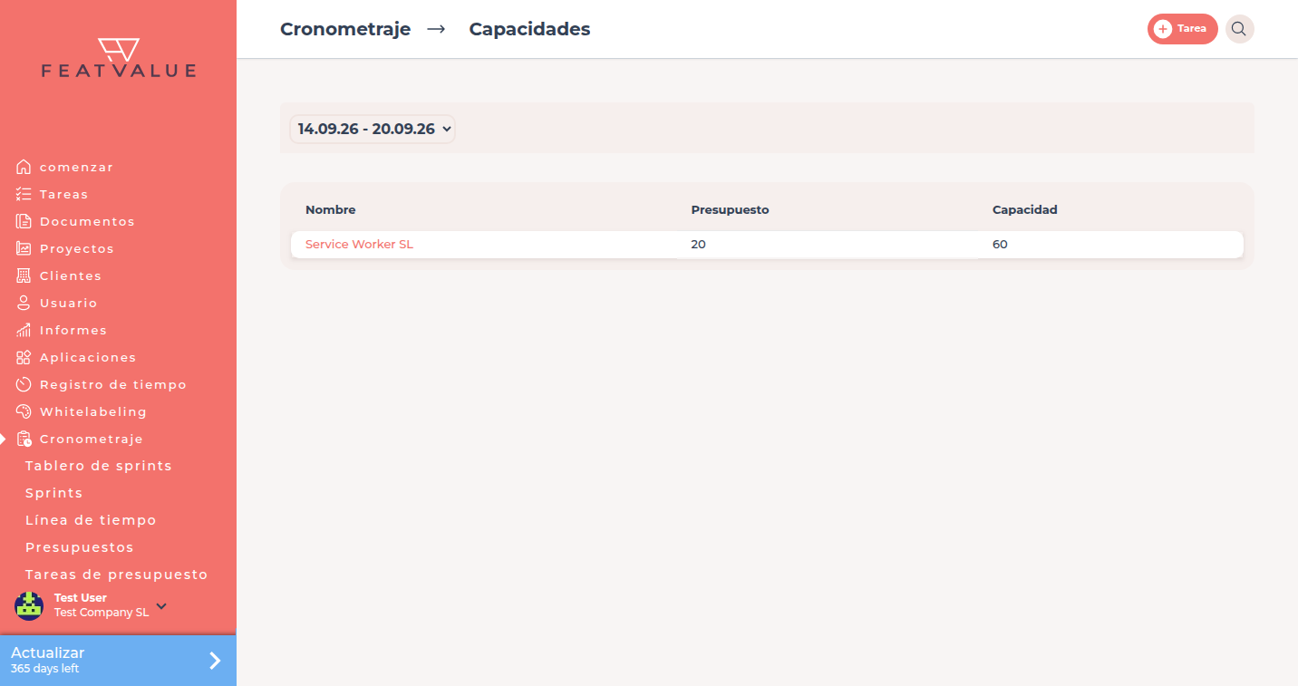 Capacidades con selector de Sprint, presupuesto y capacidad por cliente