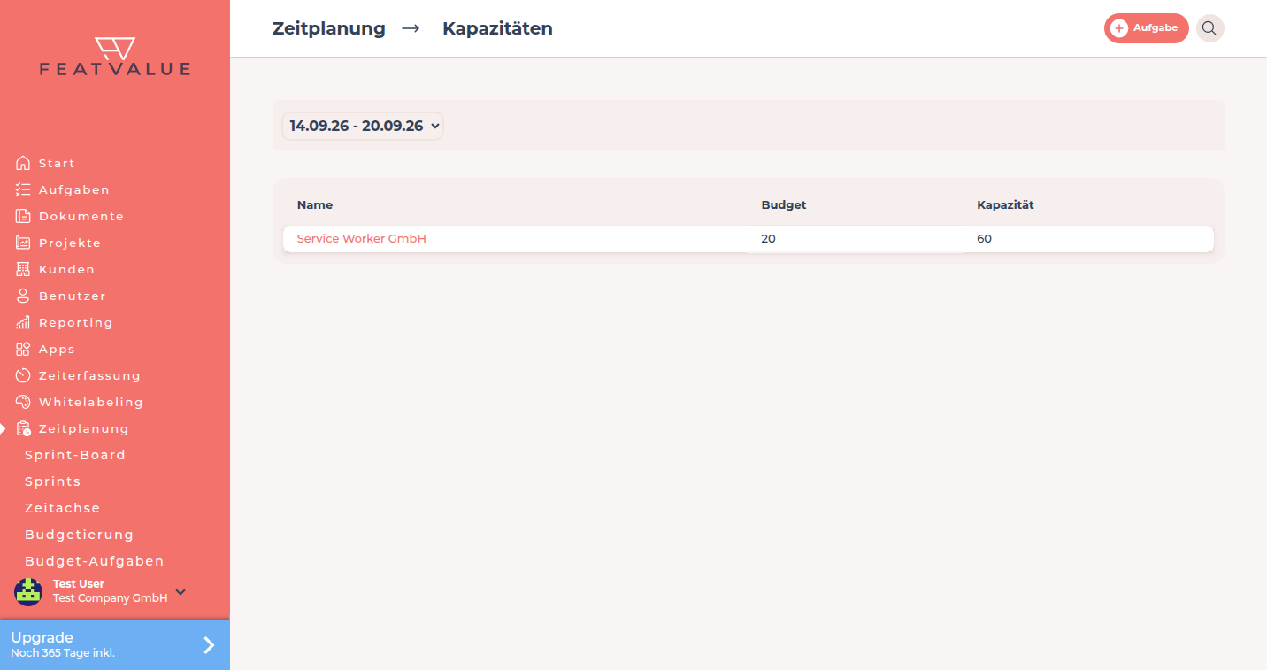 Kapazitäten mit Sprint-Auswahl, Budget und Kapazität je Kunde