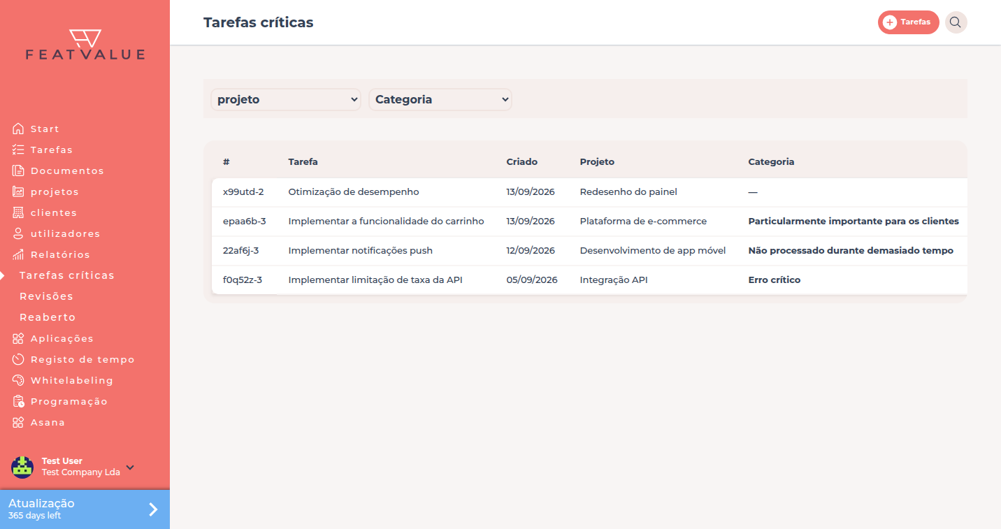 Lista Tarefas críticas com quatro Tarefas, três delas com Categoria