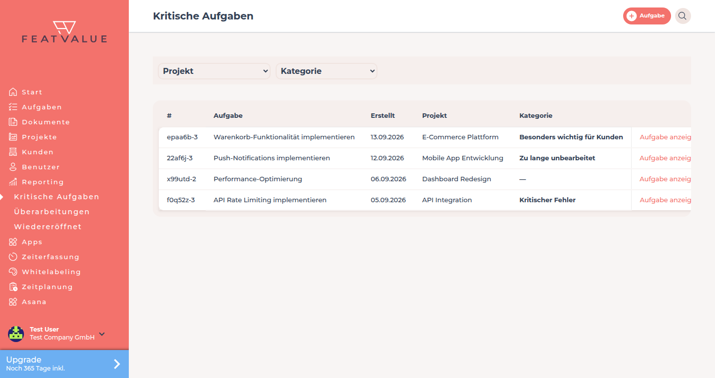 Liste Kritische Aufgaben mit vier Aufgaben, drei davon mit Kategorie