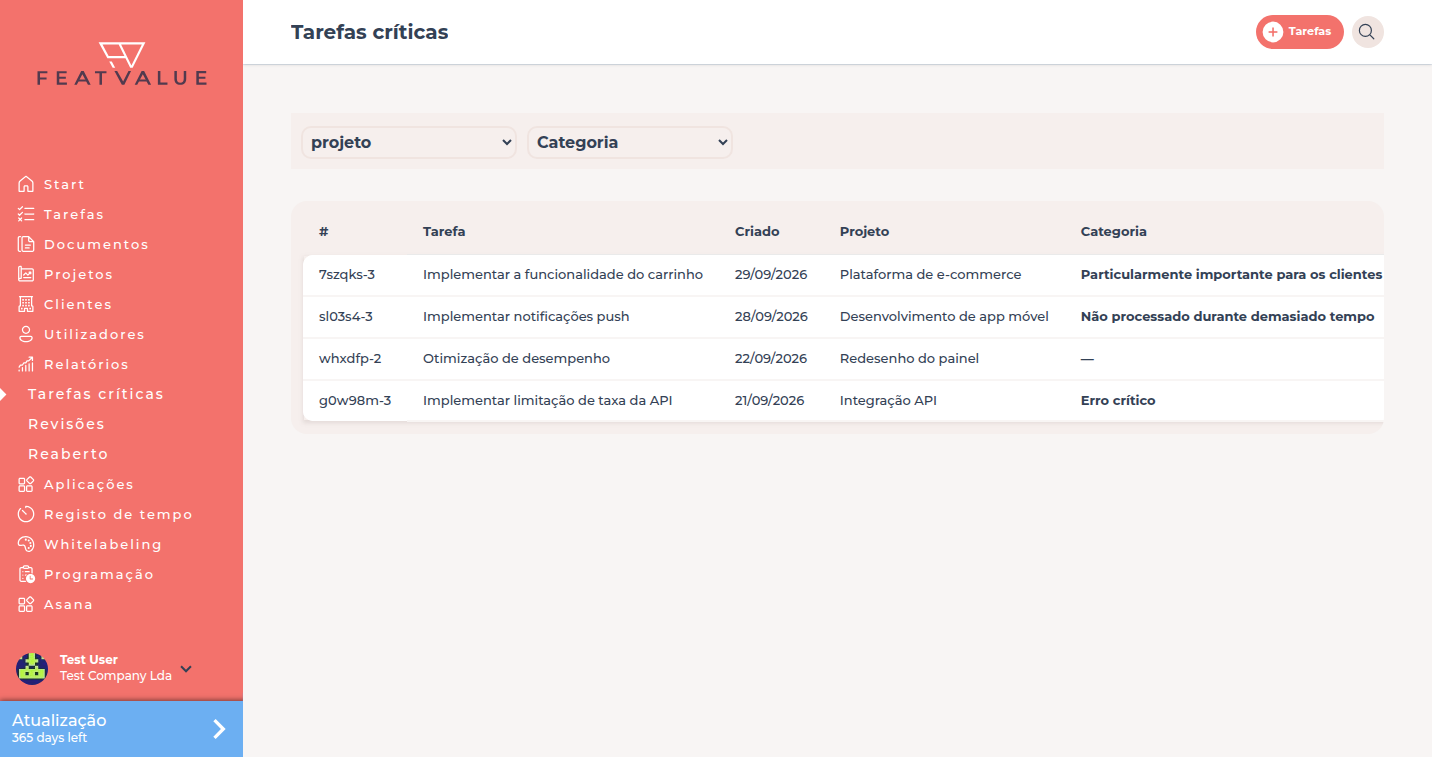 Lista Tarefas críticas com quatro Tarefas, três delas com Categoria