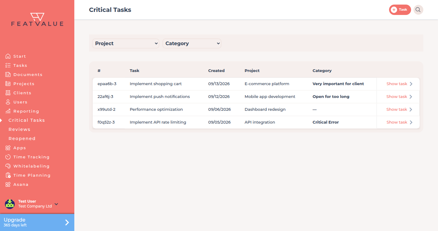 Critical Tasks list with four tasks, three of them categorised