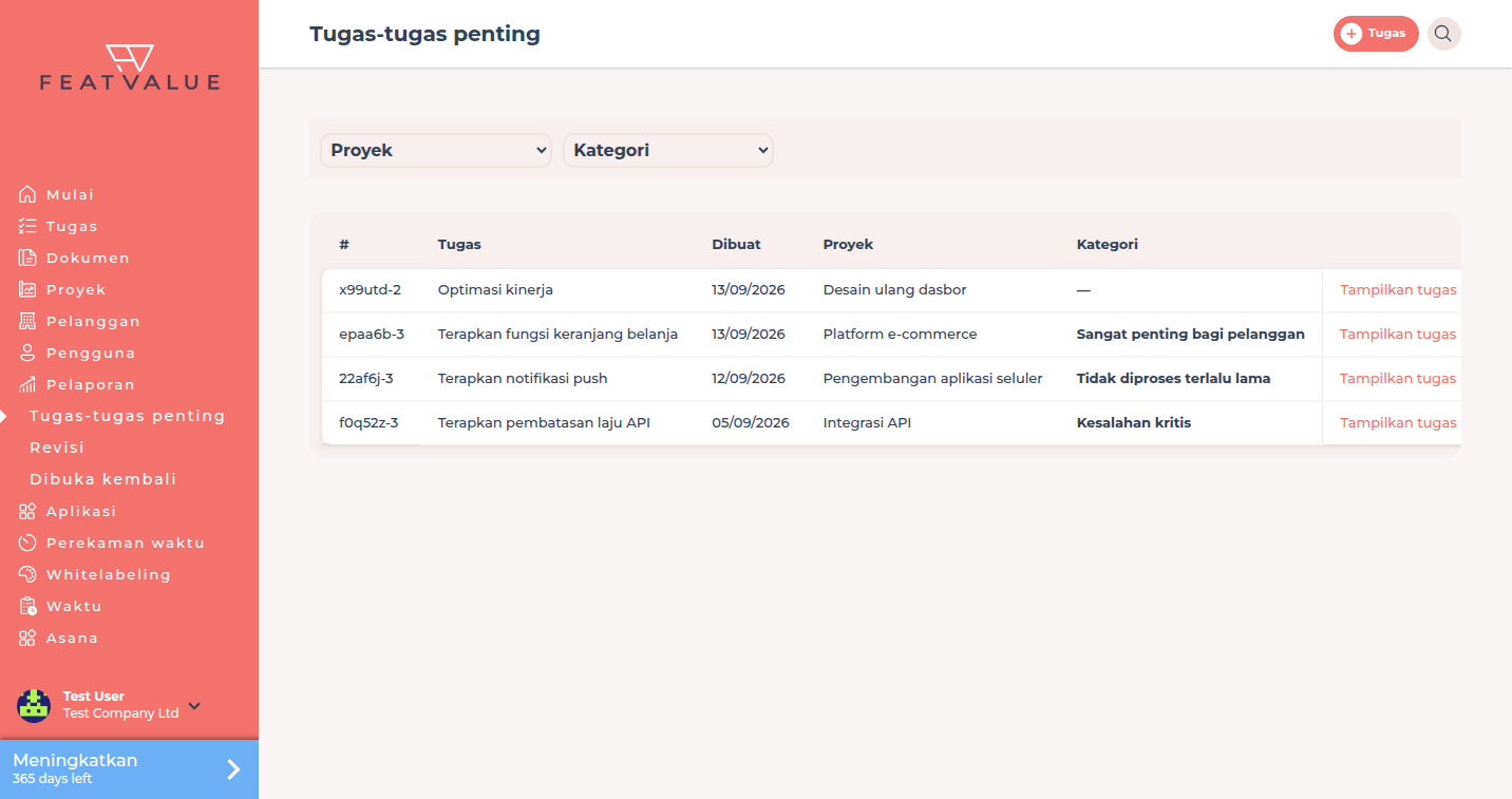 Daftar Tugas-tugas penting dengan empat tugas, tiga di antaranya punya kategori