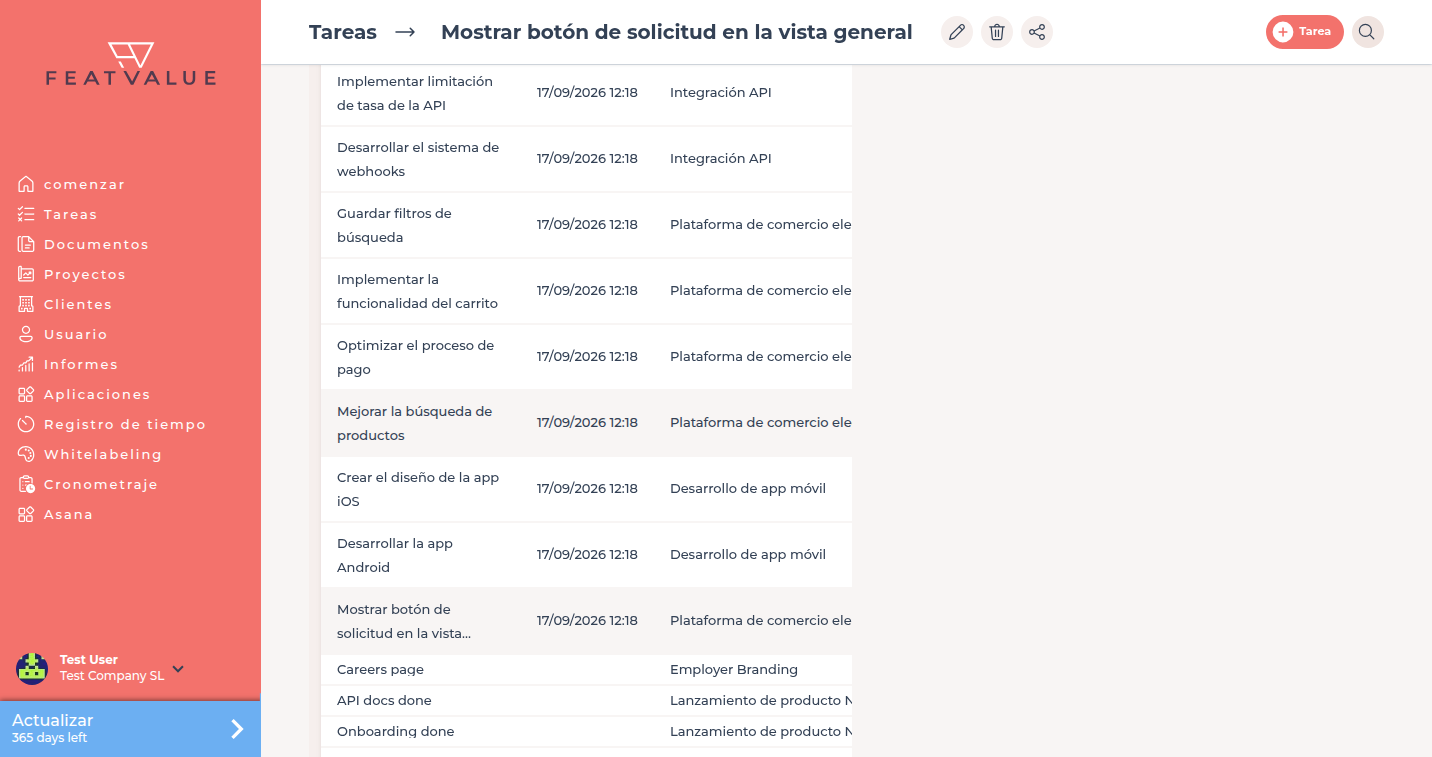 Tarea abierta en la vista de edición con título, Descripción y metadatos