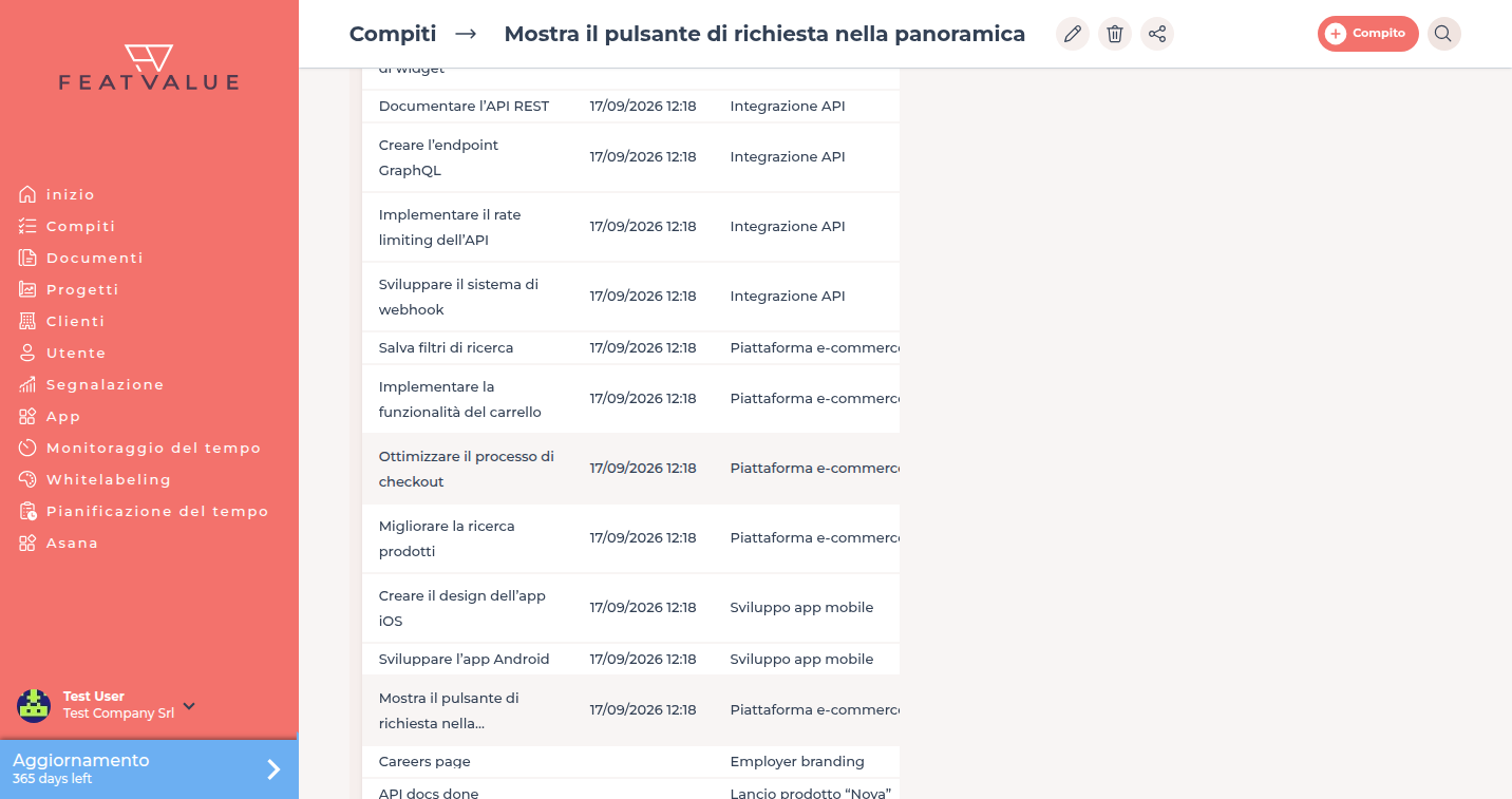 Compito aperto in vista modifica con titolo, descrizione e metadati