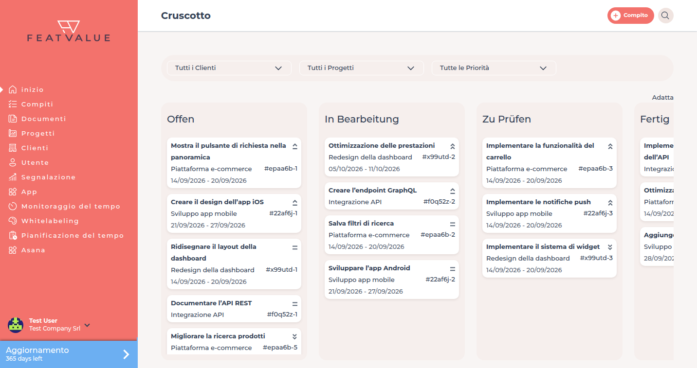Dashboard FeatValue con le colonne Aperto, In lavorazione, In esame e Finito e Compiti demo