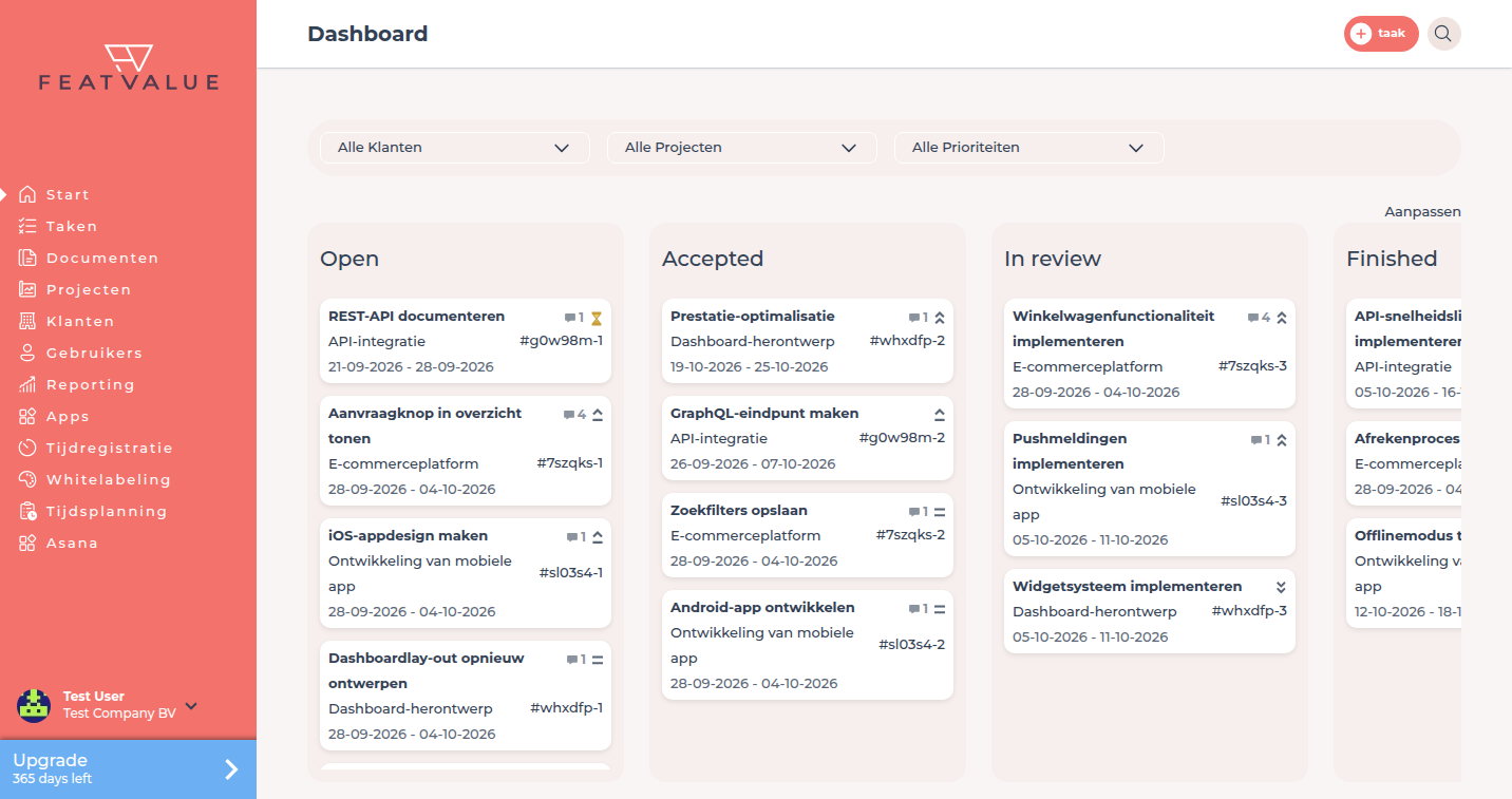 FeatValue-dashboard met de kolommen Open, In uitvoering, Onder onderzoek en Klaar en Nederlandse demotaken