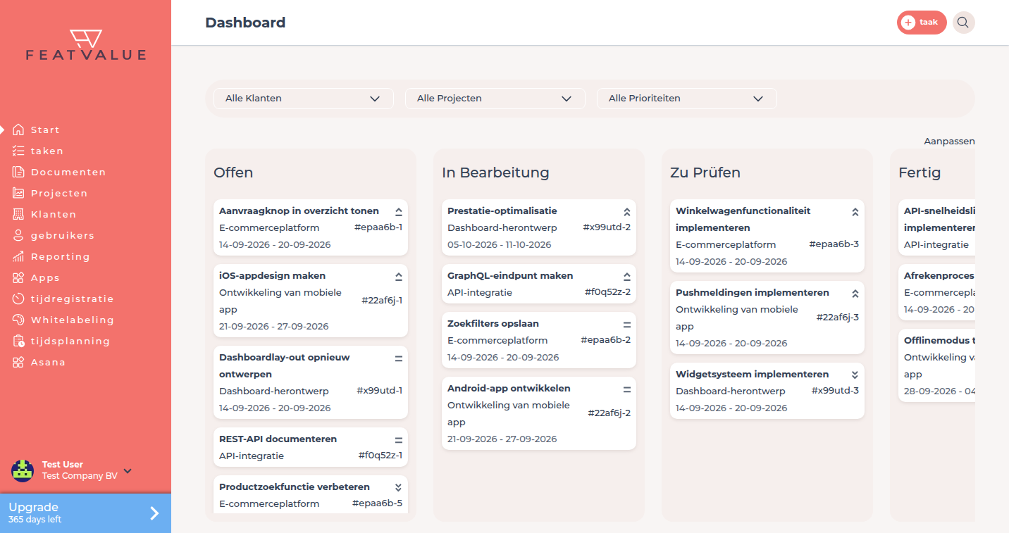 FeatValue-dashboard van het demobureau na het aanmelden