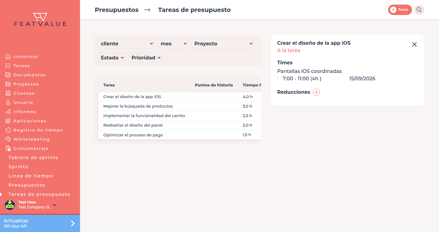 Tareas de presupuesto con Tarea abierta y zona Reducciones