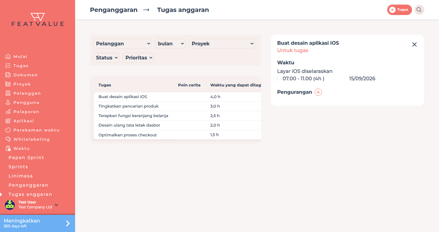 Tugas anggaran dengan tugas terbuka dan area Pengurangan