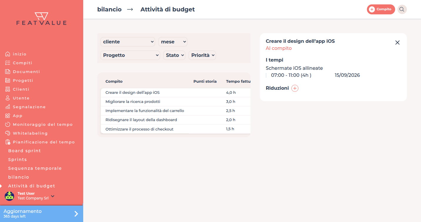Attività di budget con un Compito aperto e la sezione Riduzioni