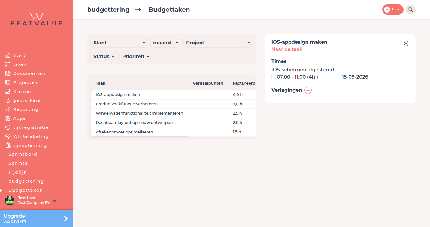 Budgettaken met geopende taak en gebied Verlagingen