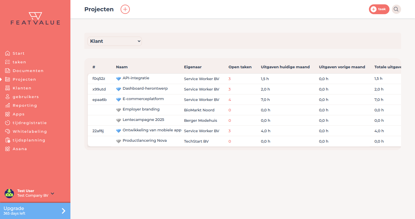 Projectlijst met Naam, Eigenaar en Open taken voor de demoprojecten API Integration, Dashboard Redesign, E-Commerce Plattform en Mobile App Entwicklung
