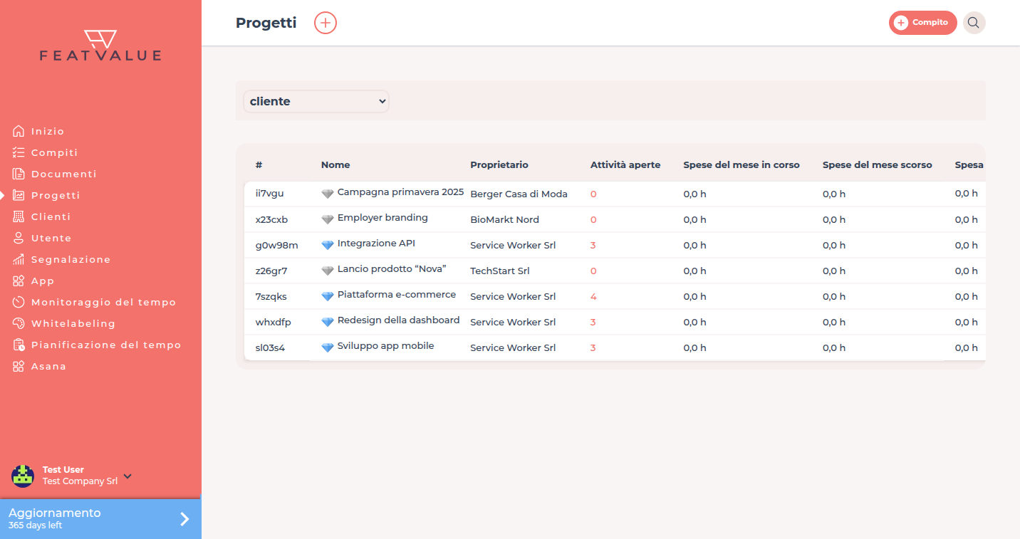 Elenco dei progetti con un diamante accanto ai progetti demo premium