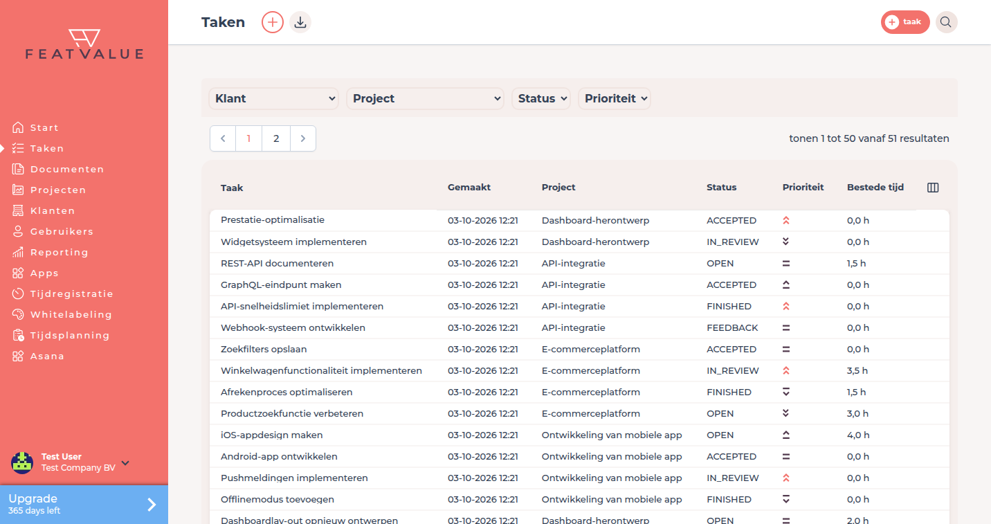 Takenlijst met demotaken en filters voor project, status en prioriteit