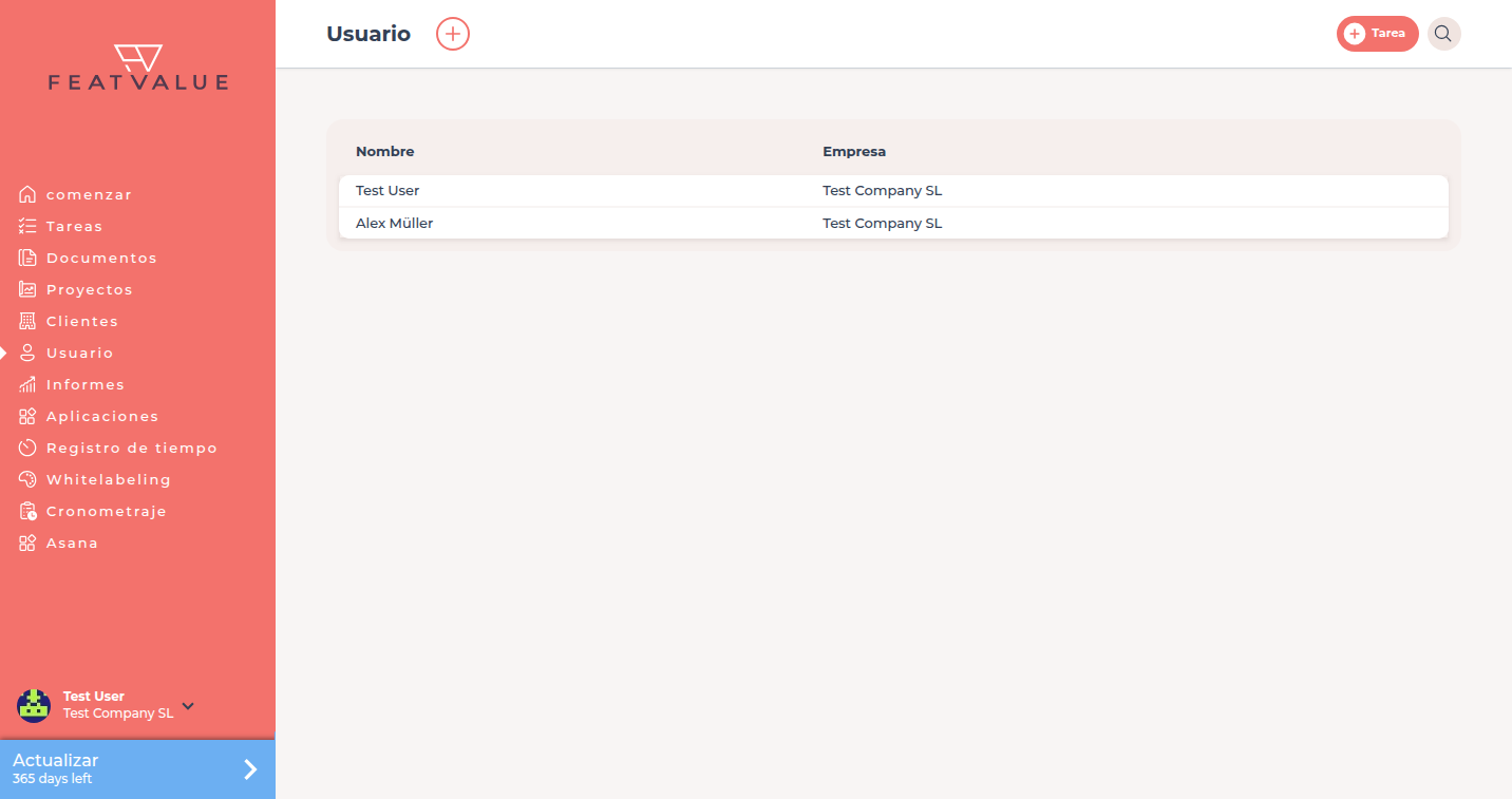 Lista de Usuario con Nombre, empresa, E-Mail y última actividad