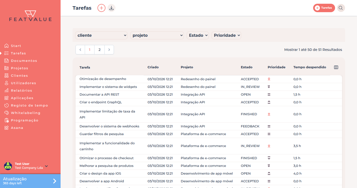 Lista de tarefas com tarefas de demonstração e filtros para projeto, estado e prioridade