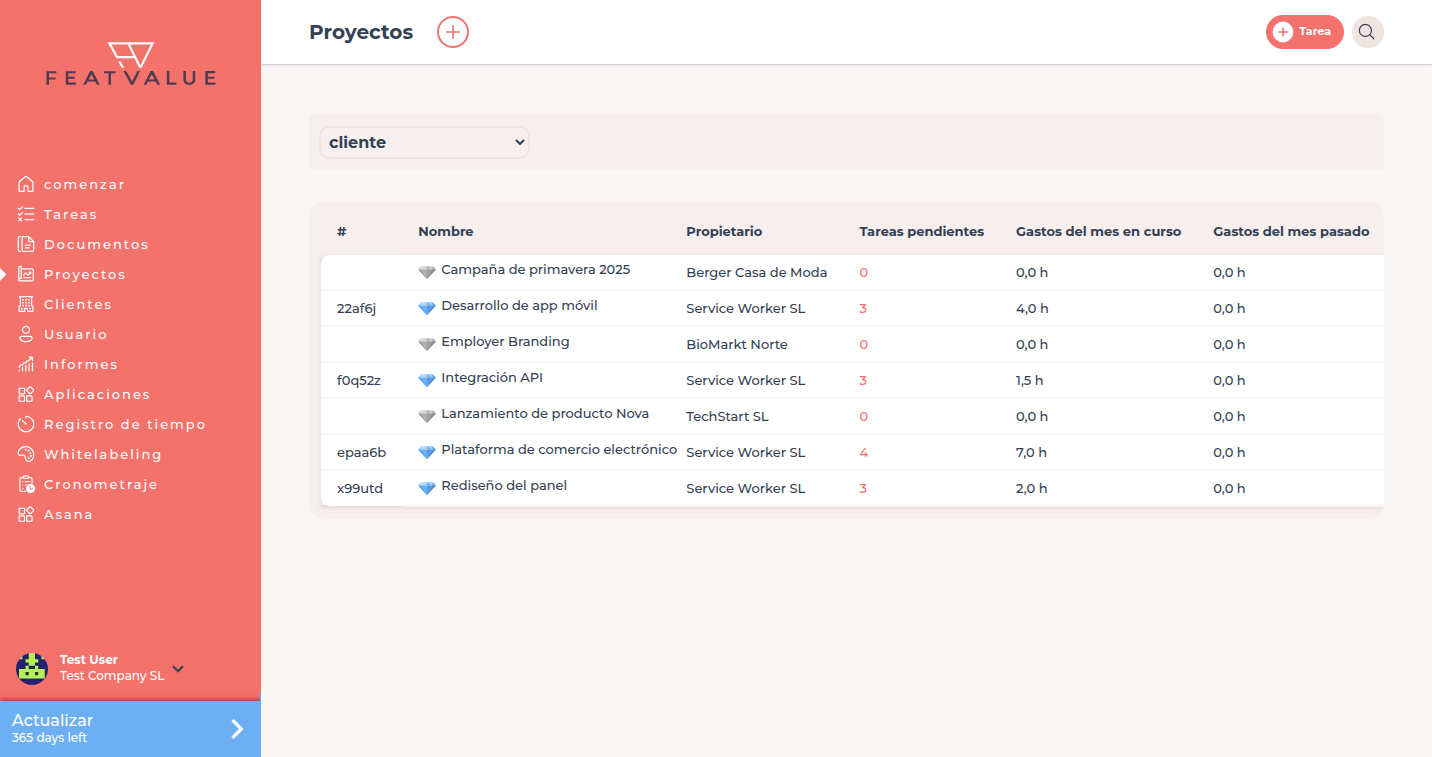Lista de Proyectos con nombre, propietario y Tareas abiertas para los Proyectos de demostración API Integration, Dashboard Redesign, E-Commerce Plattform y Mobile App Entwicklung