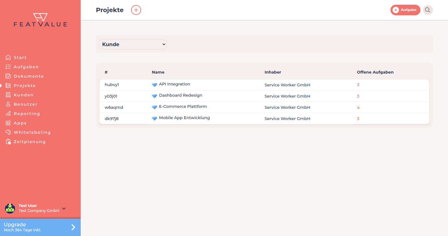 Projektliste mit Name, Inhaber und Offene Aufgaben für die Demo-Projekte API Integration, Dashboard Redesign, E-Commerce Plattform und Mobile App Entwicklung