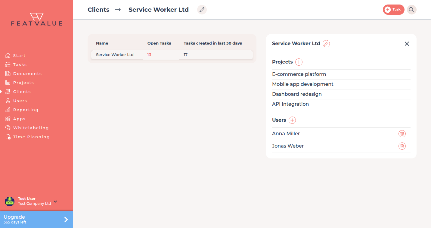 Client details with projects and example users