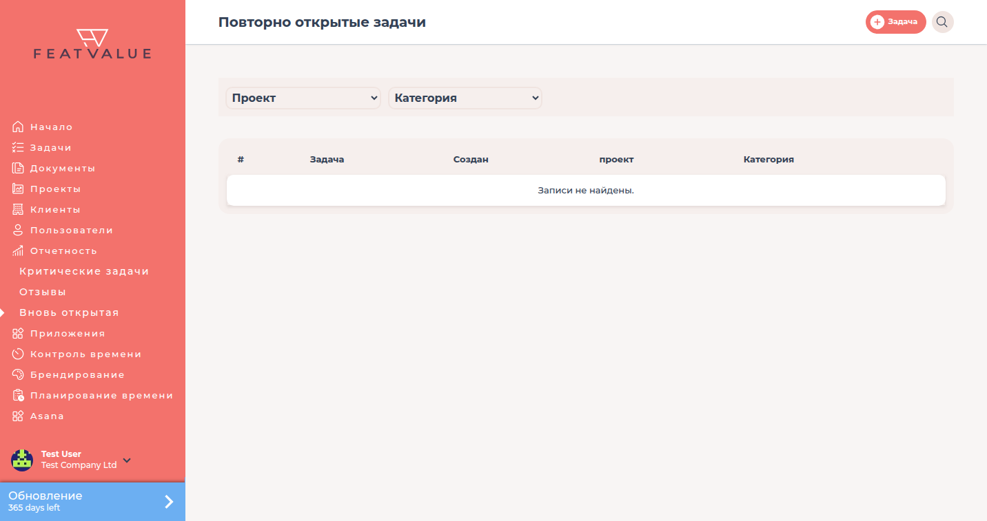 Список Повторно открытые задачи в отчетности