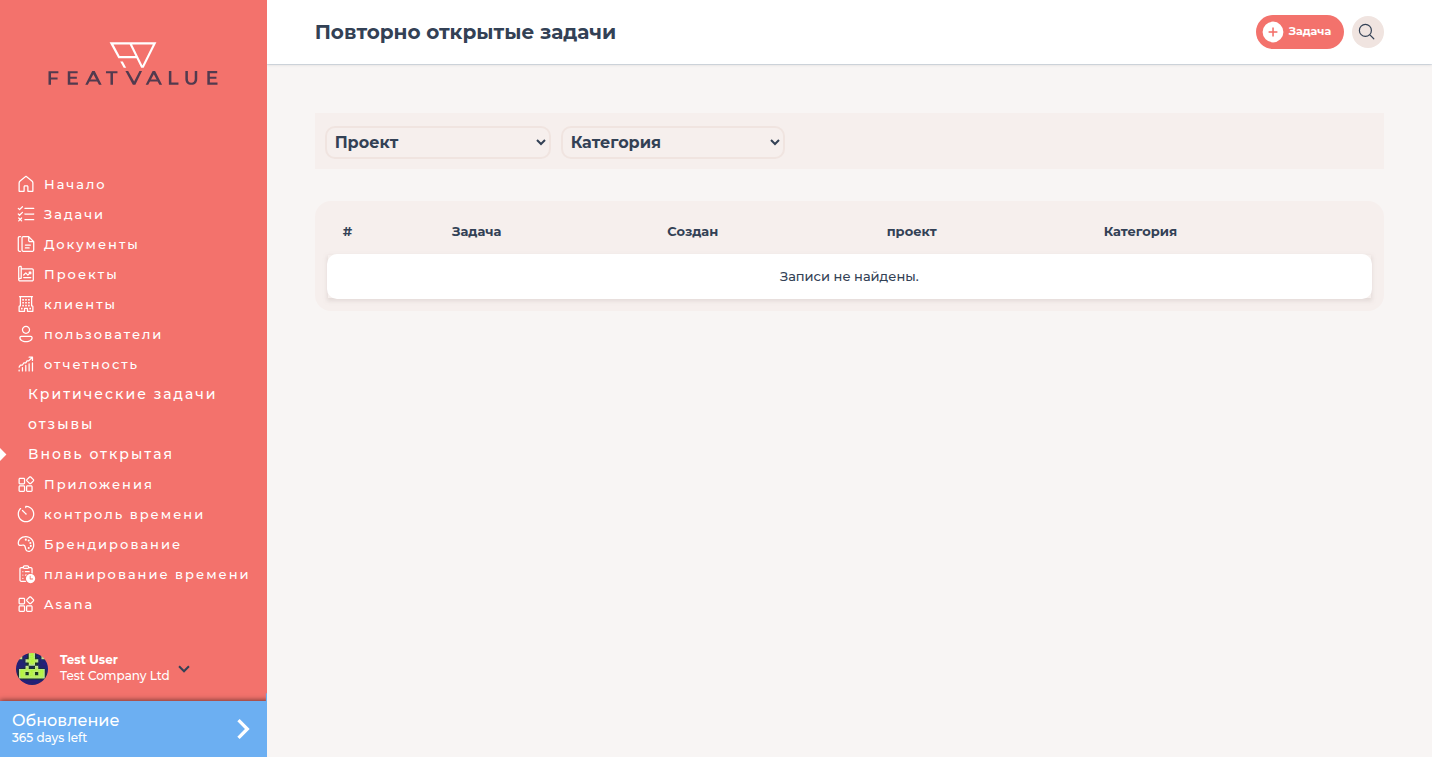 Список Повторно открытые задачи в отчетности