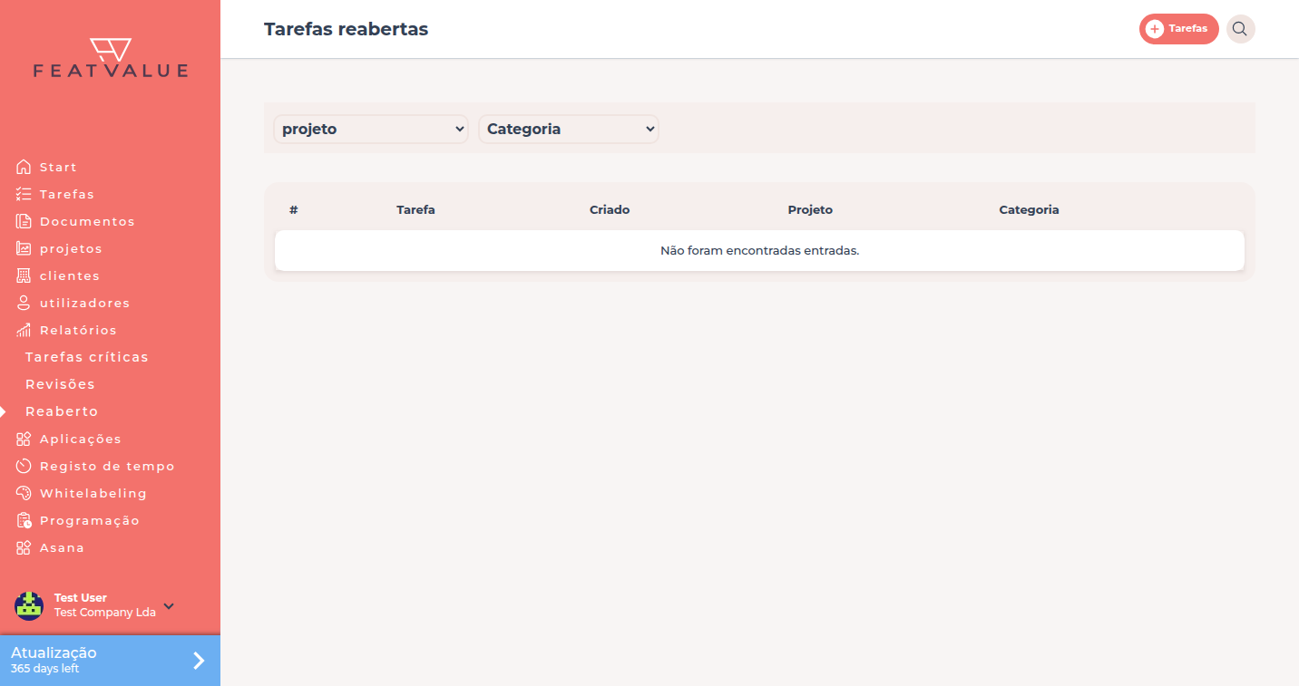 Lista Tarefas reabertas em Relatórios