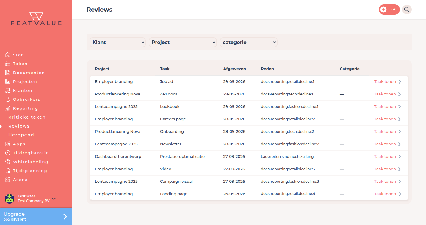 Lijst reviews onder Reporting