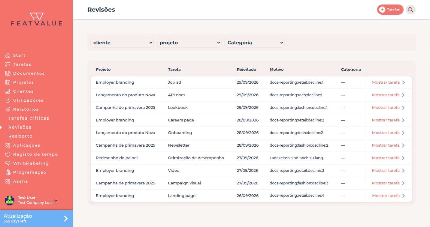 Lista Revisões em Relatórios