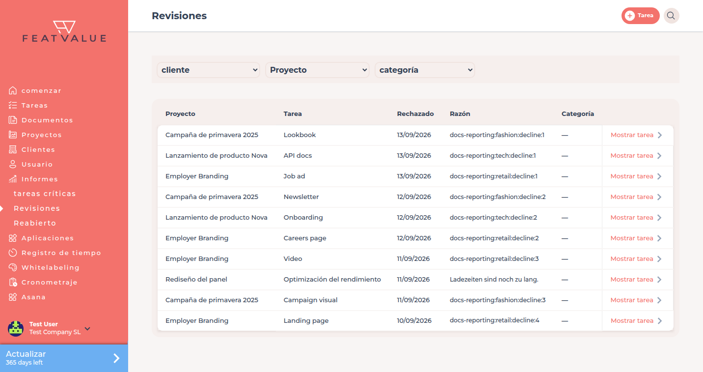 Lista Revisiones bajo Informes