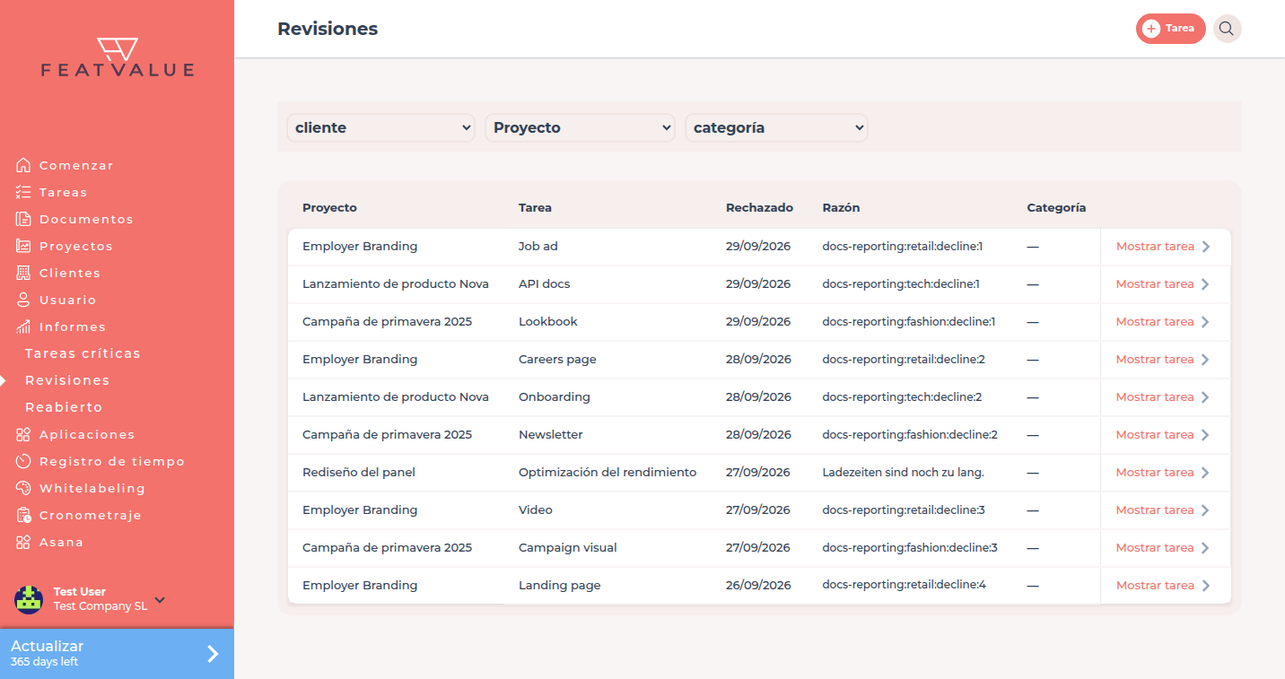 Lista Revisiones bajo Informes
