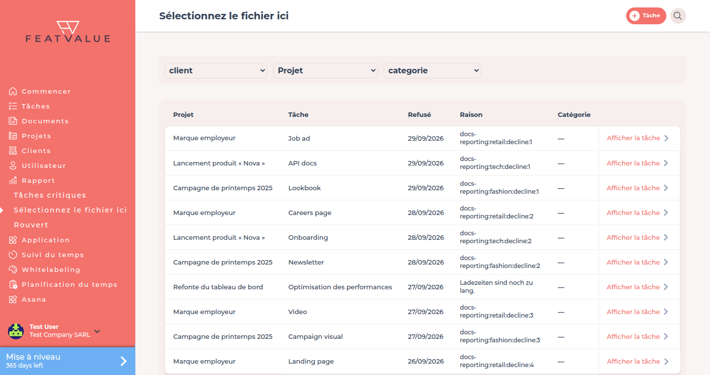 Liste Révisions sous rapport