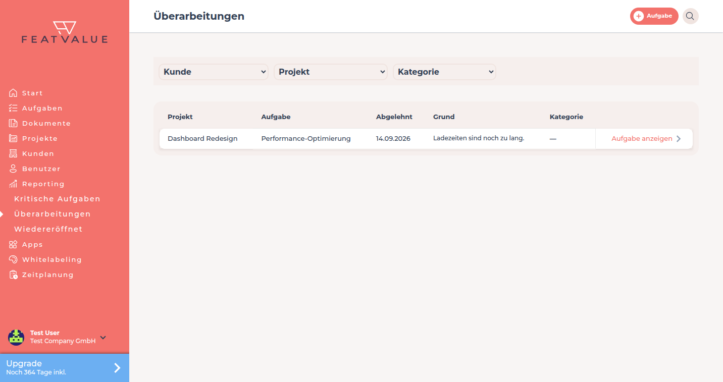Liste Reviews unter Reporting