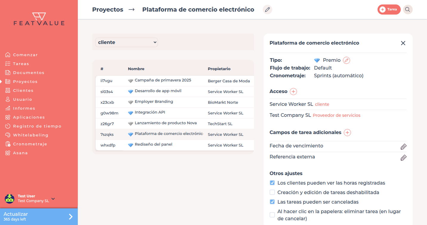 Proyecto abierto E-Commerce Plattform en el que se activa un proyecto premium