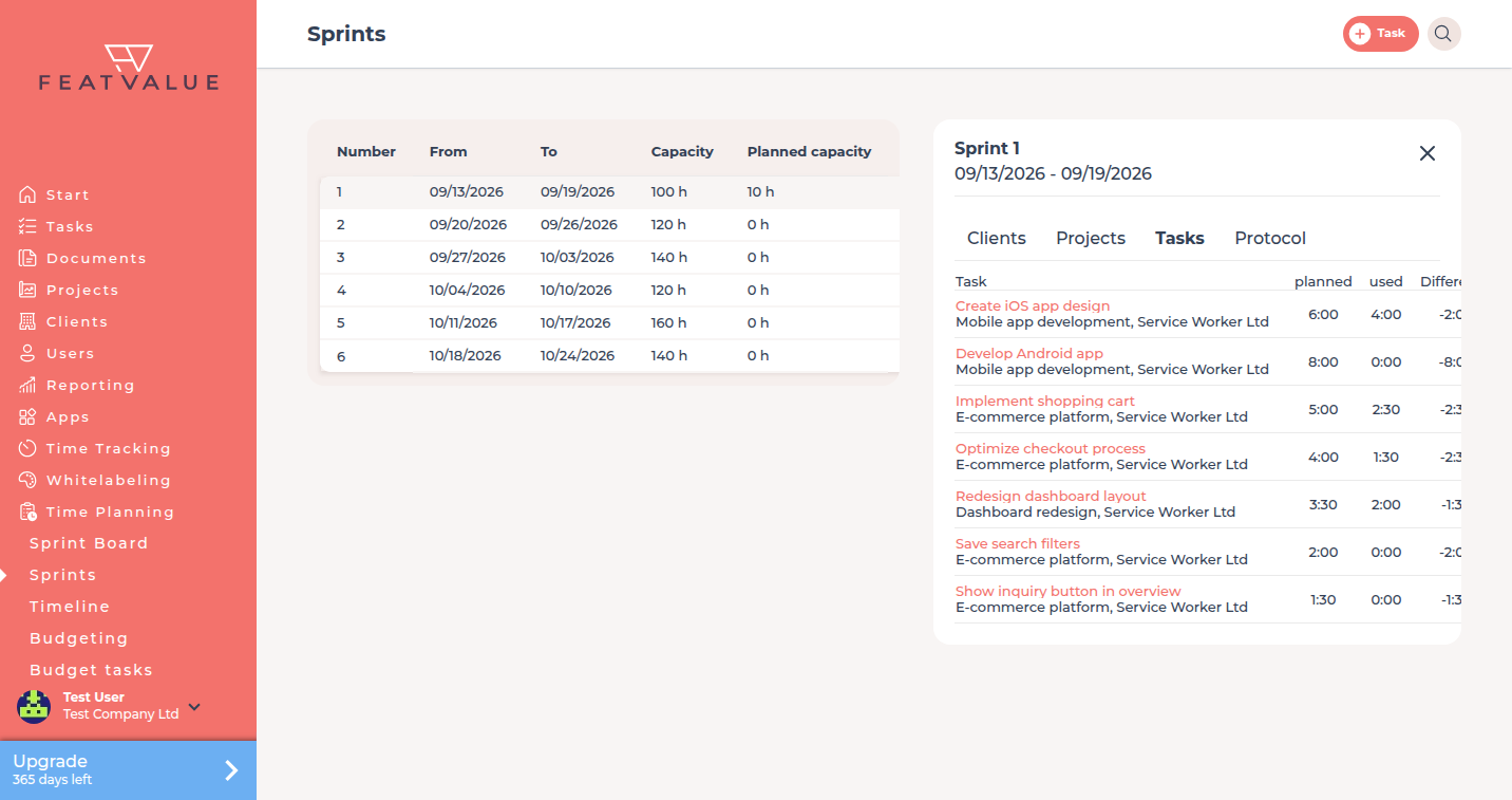 Sprint list with an opened sprint on the Tasks tab and the planned column