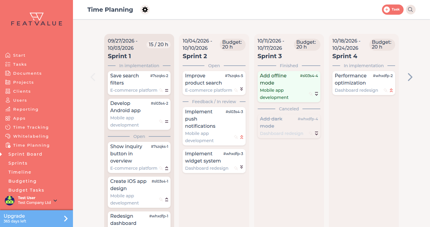 Sprint board with four sprints, budget badges and scheduled demo tasks