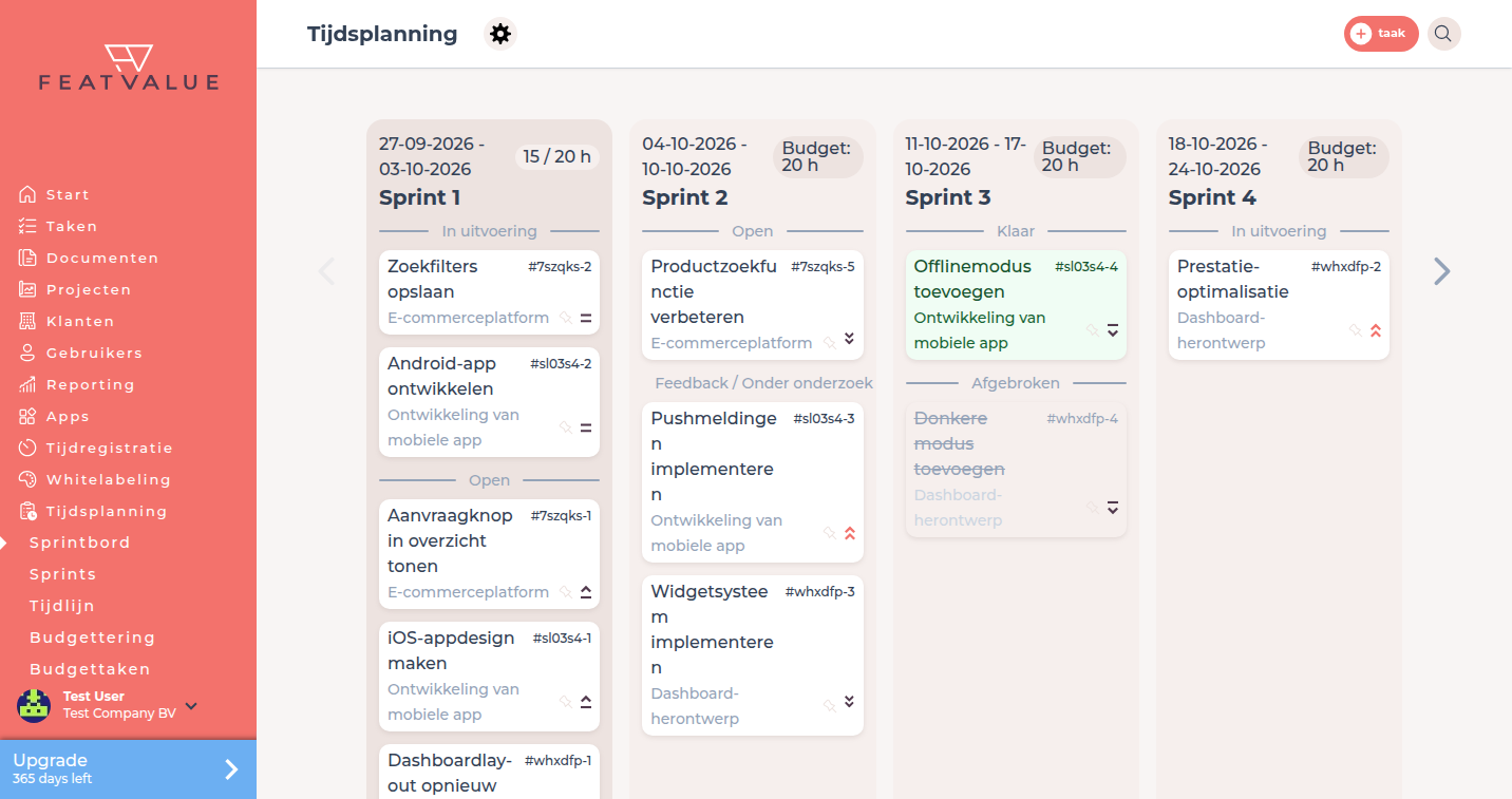 Sprintbord met vier sprints, budgetweergave en ingeplande demotaken