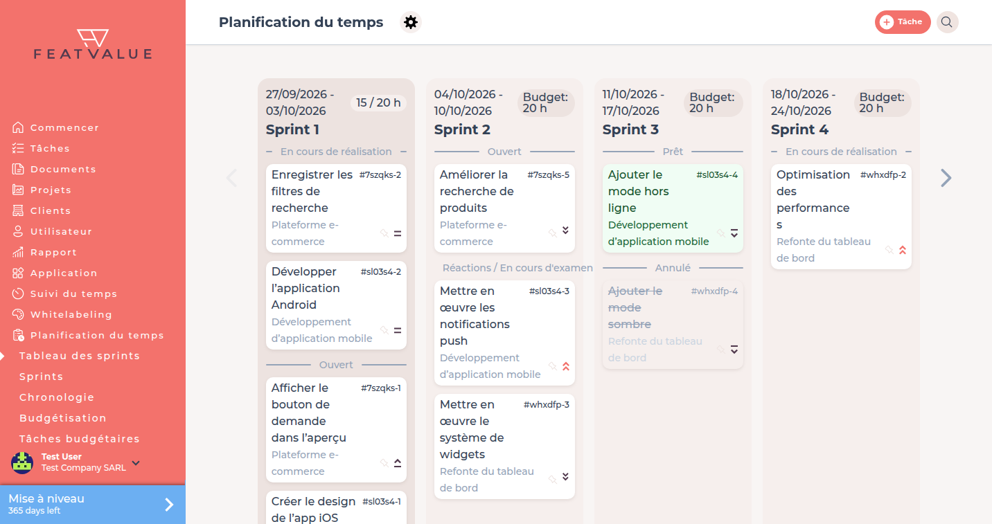 Tableau des sprints avec quatre sprints, l’affichage du budget et des tâches de démonstration planifiées