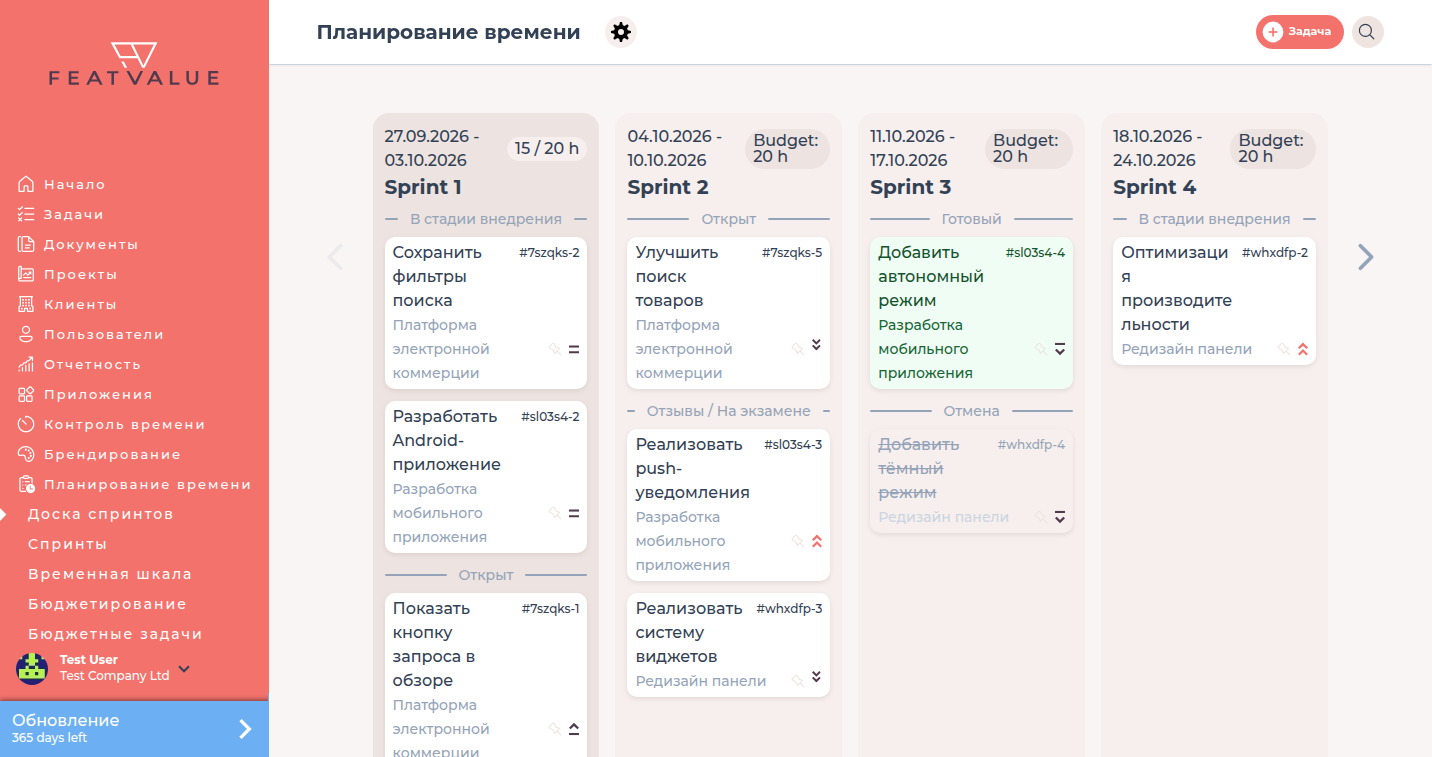 Доска спринтов с четырьмя спринтами, индикатором бюджета и запланированными демо-задачами