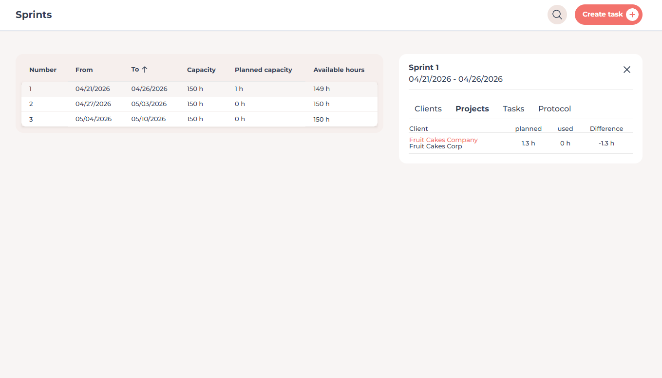La planification de sprint reste dans Jira – Jira