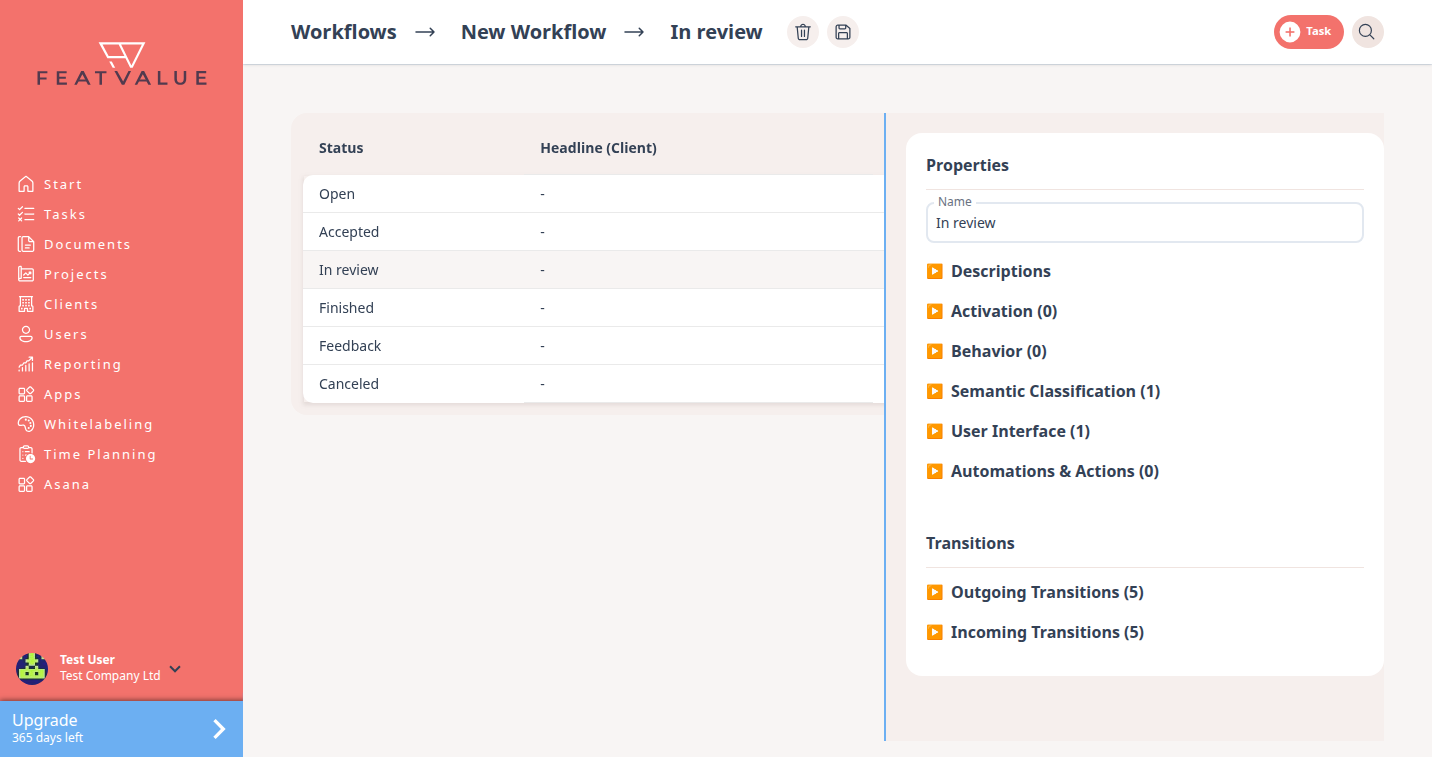 Workflow detail with the In review status selected and the side panel open