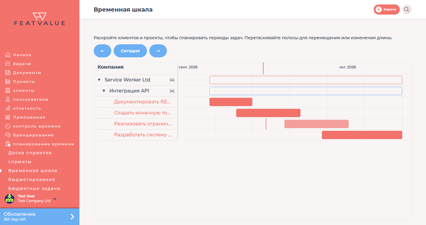 Временная шкала с раскрытым клиентом, проектом и полосами задач