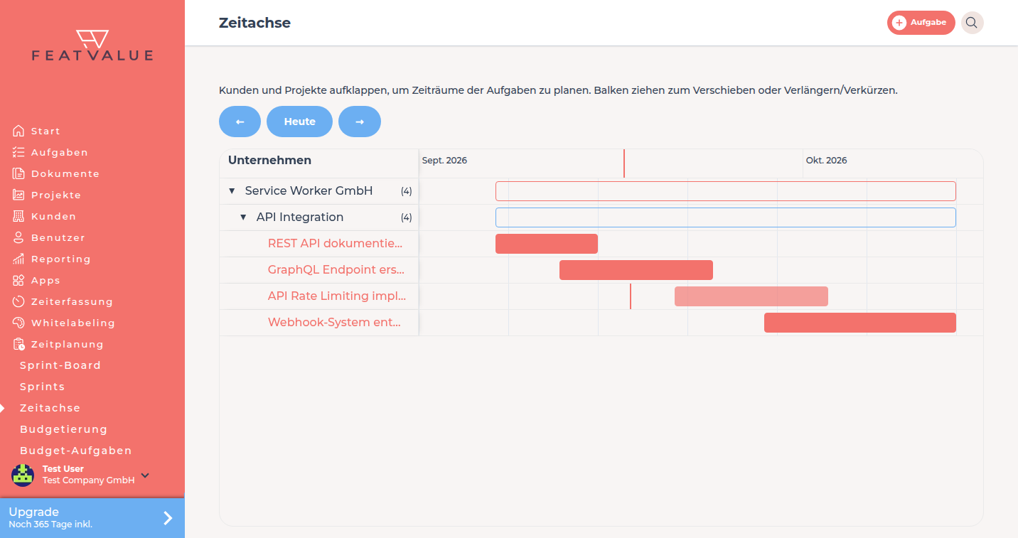 Zeitachse mit aufgeklapptem Kunden, Projekt und Aufgabenbalken